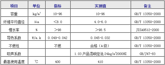 技术参数.jpg